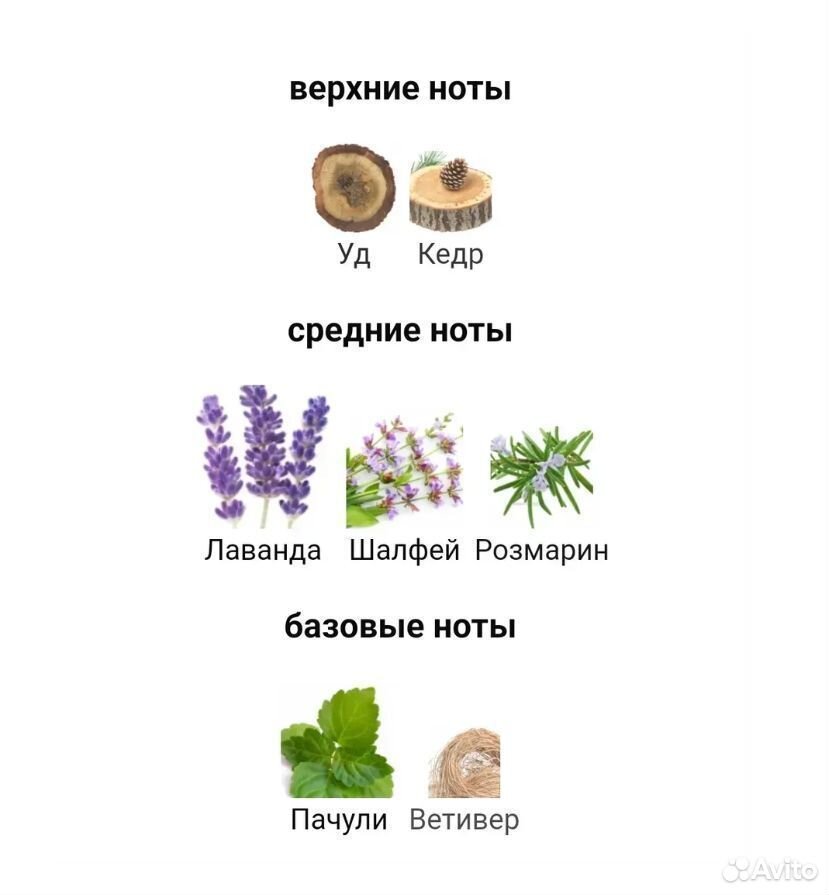 Арабские духи Qimmah For Men 100мл