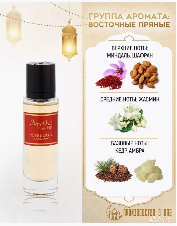 Арабские духи ОАЭ Fragrance World Clive Dorris Col