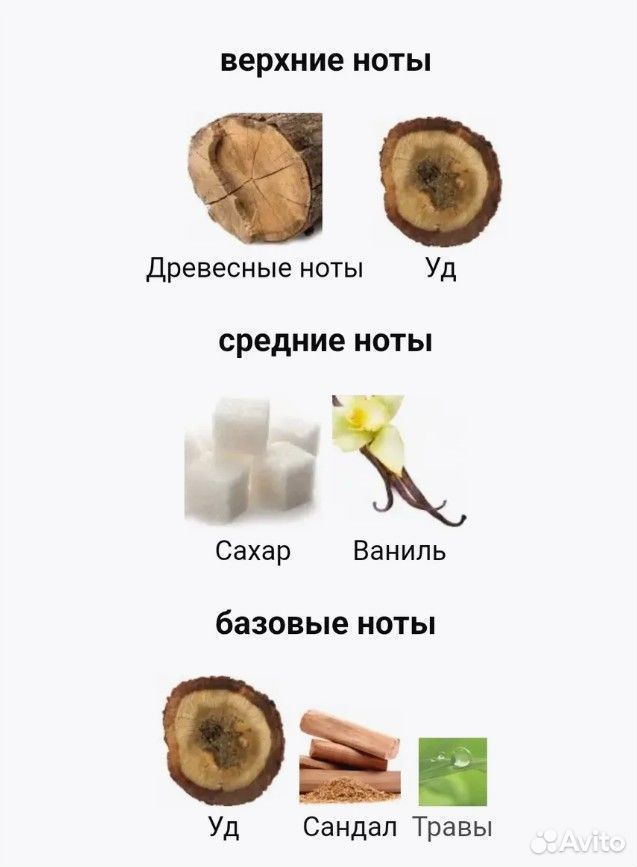 Арабские духи ОАЭ Lattafa Ameer Al Oudh Intense ун