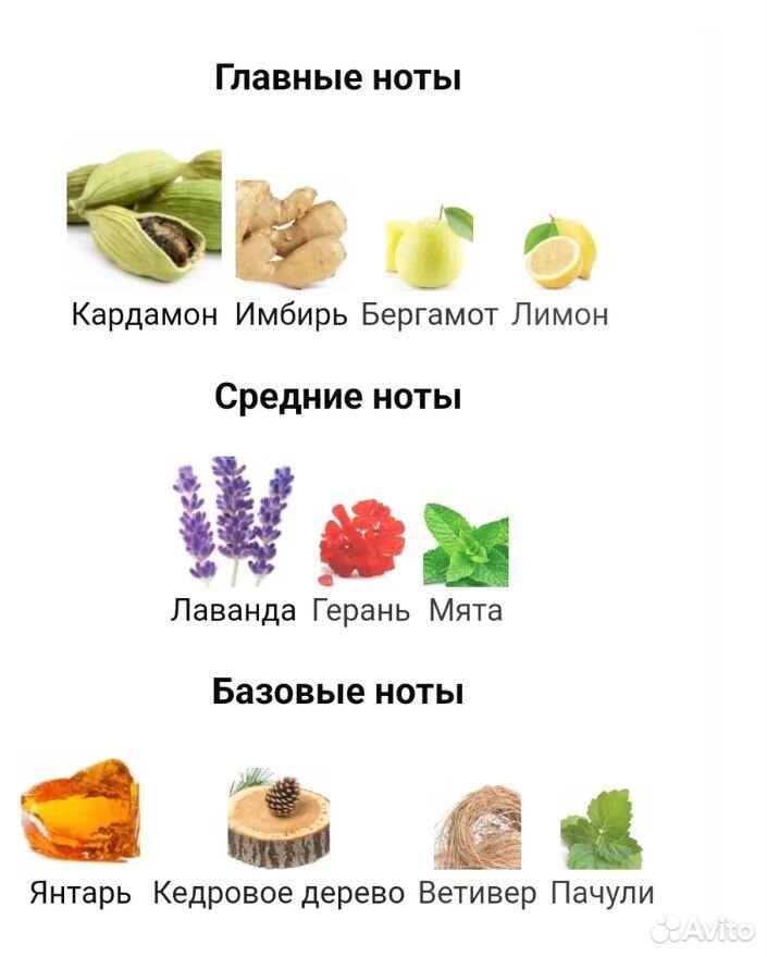 Арабские духи Al Nashama Caprice 100мл