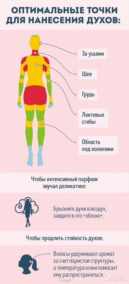 Арабские духи ОАЭ Mousuf Wardi Ard Al Zaafaran жен