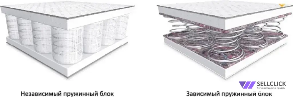Диван прямой модульный раскладной
