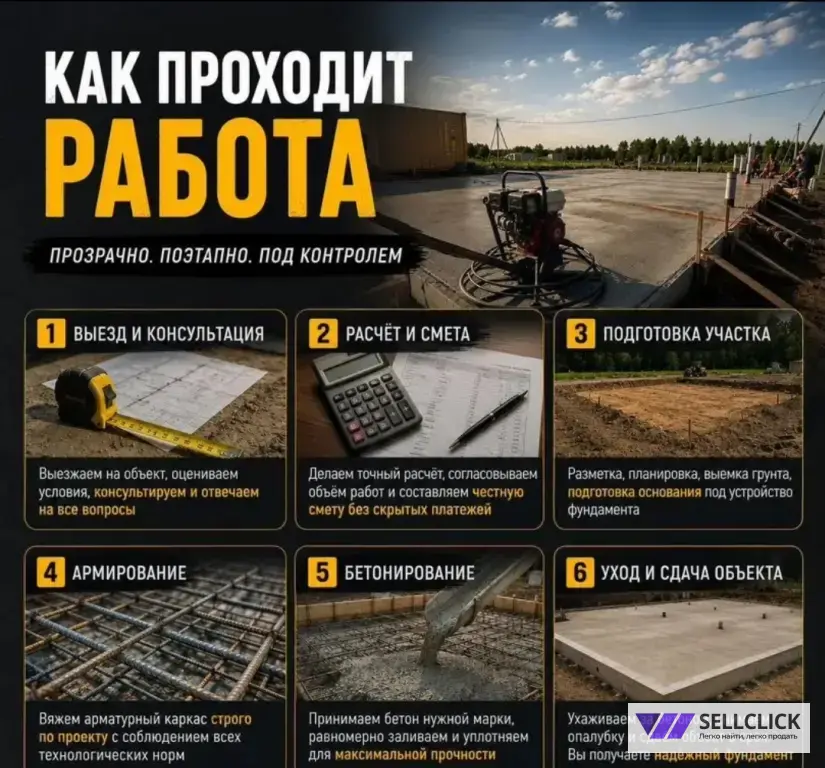 Строительствофундамента под ключ выезд по всей Московской области