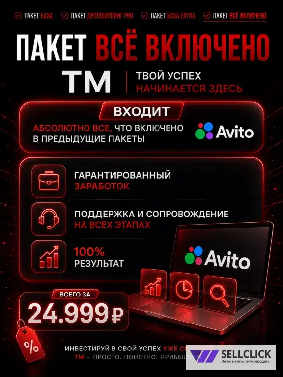 Готовый бизнес ДРОПШИППИНГ