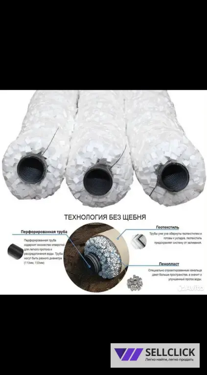 Подведение коммуникаций под ключ