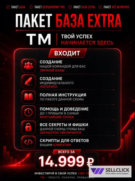 Готовый бизнес ДРОПШИППИНГ