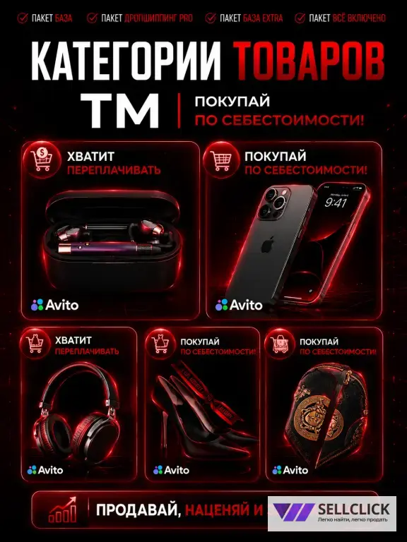 Готовый бизнес ДРОПШИППИНГ