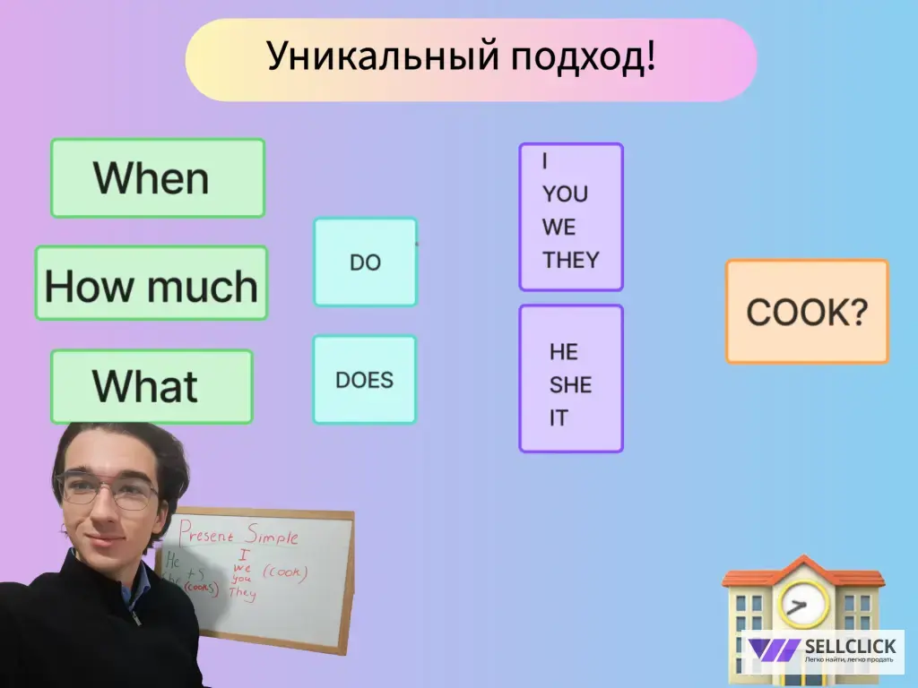 Репетитор английскому языку с 0