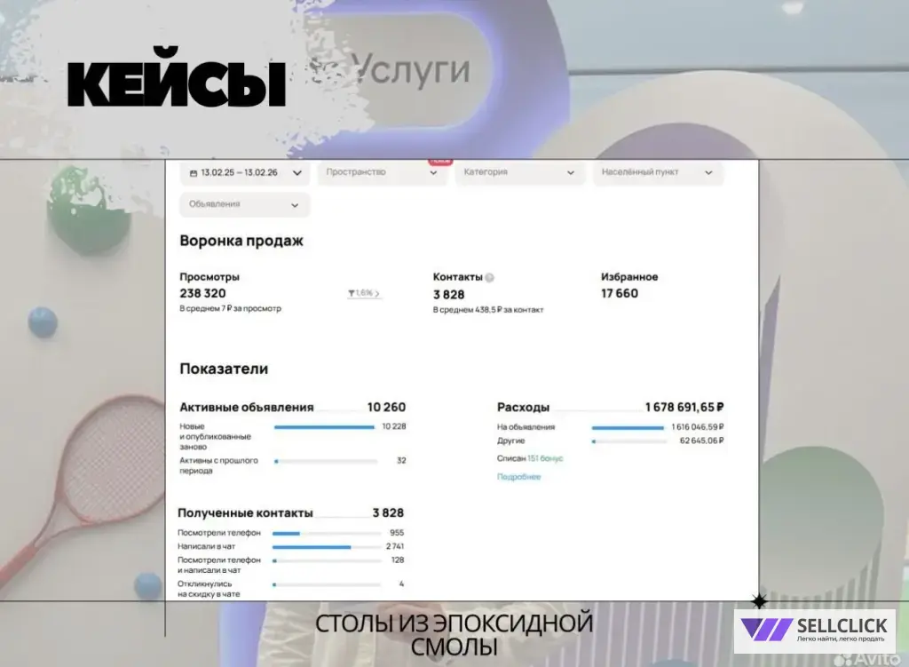 Маркетолог/ помощь в рекламе продвижение)