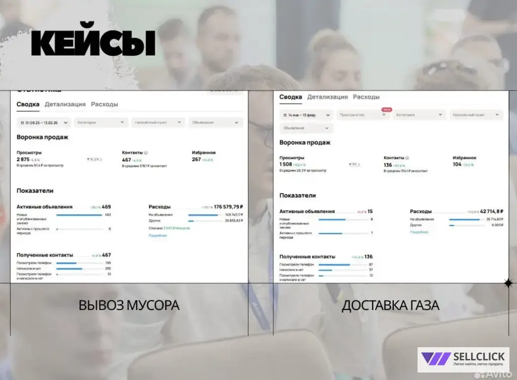 Маркетолог/ помощь в рекламе продвижение)