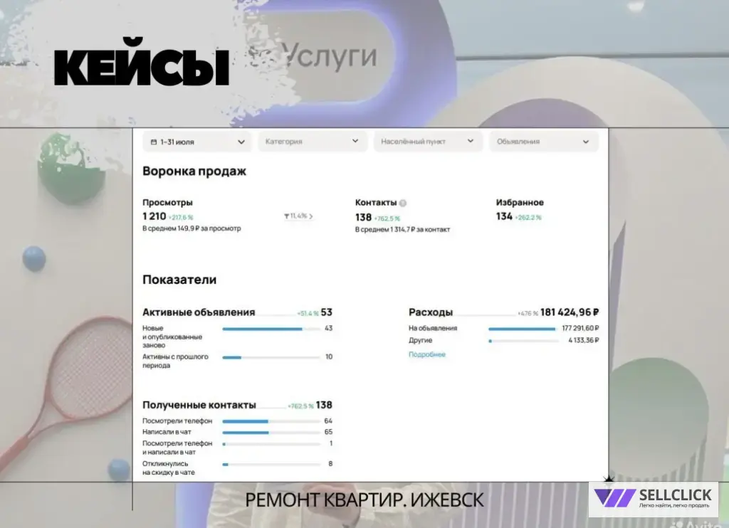 Маркетолог/ помощь в рекламе продвижение)