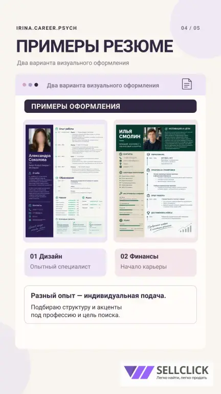 Составление Резюме / Заполнение На hh.ru / Сопроводительные Письма