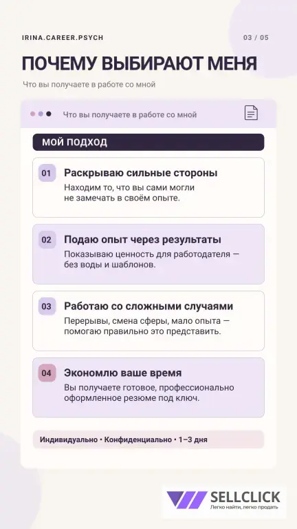 Составление Резюме / Заполнение На hh.ru / Сопроводительные Письма