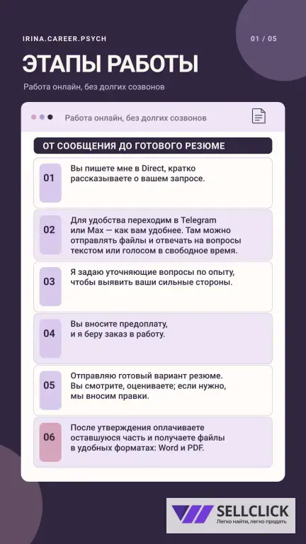 Составление Резюме / Заполнение На hh.ru / Сопроводительные Письма