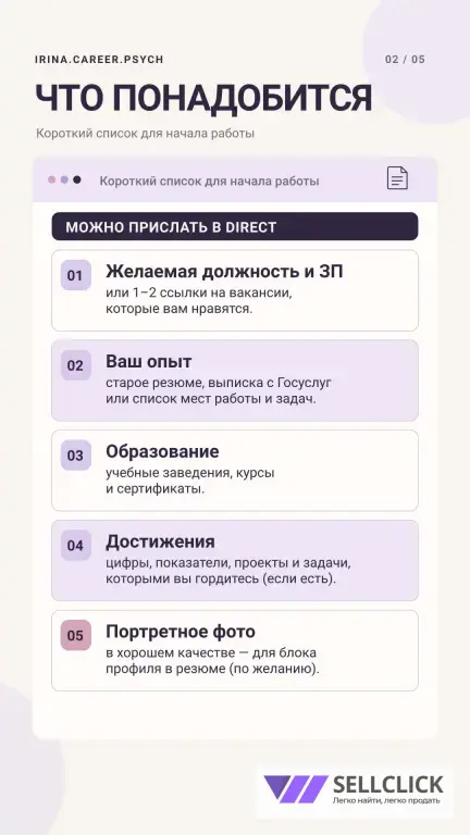 Составление Резюме / Заполнение На hh.ru / Сопроводительные Письма
