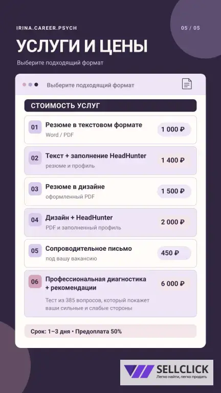 Составление Резюме / Заполнение На hh.ru / Сопроводительные Письма