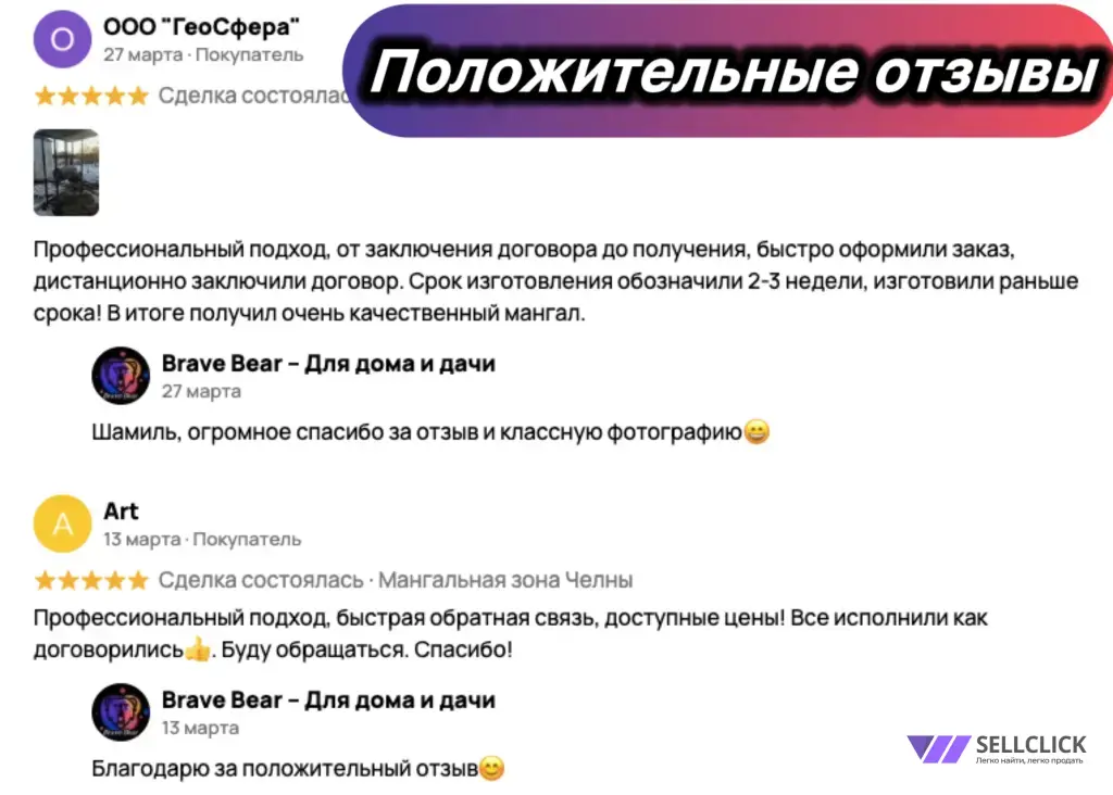 Мангальная зона
