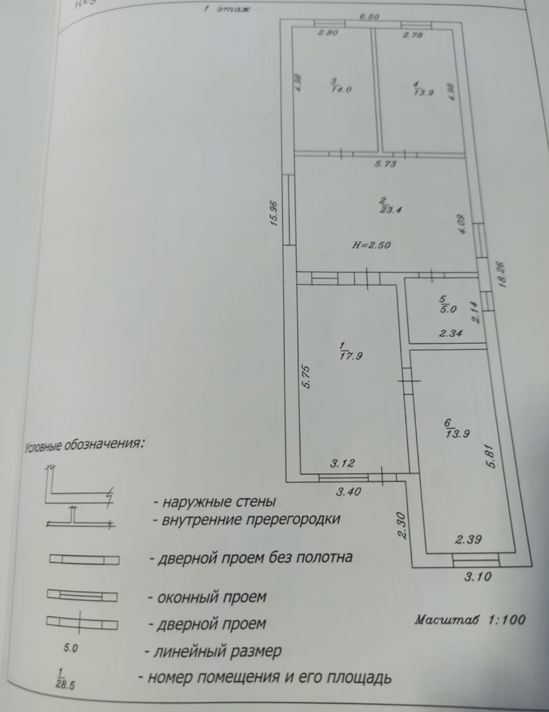 Помещение свободного назначения 1460 кв.м