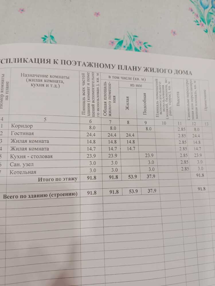 Дом 92 кв.м на участке 6 сот
