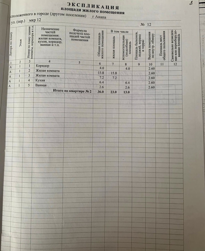 2-к. квартира 36 кв.м, 1/5