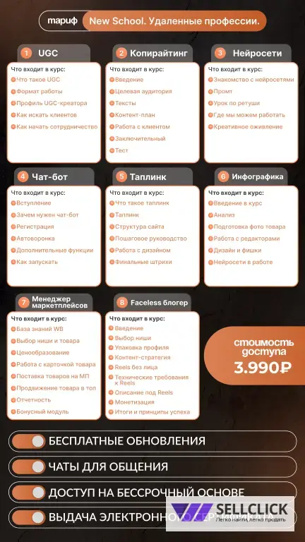 Удаленная работа без опыта