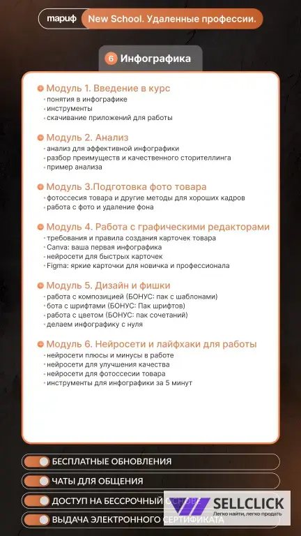 Удаленная работа без опыта