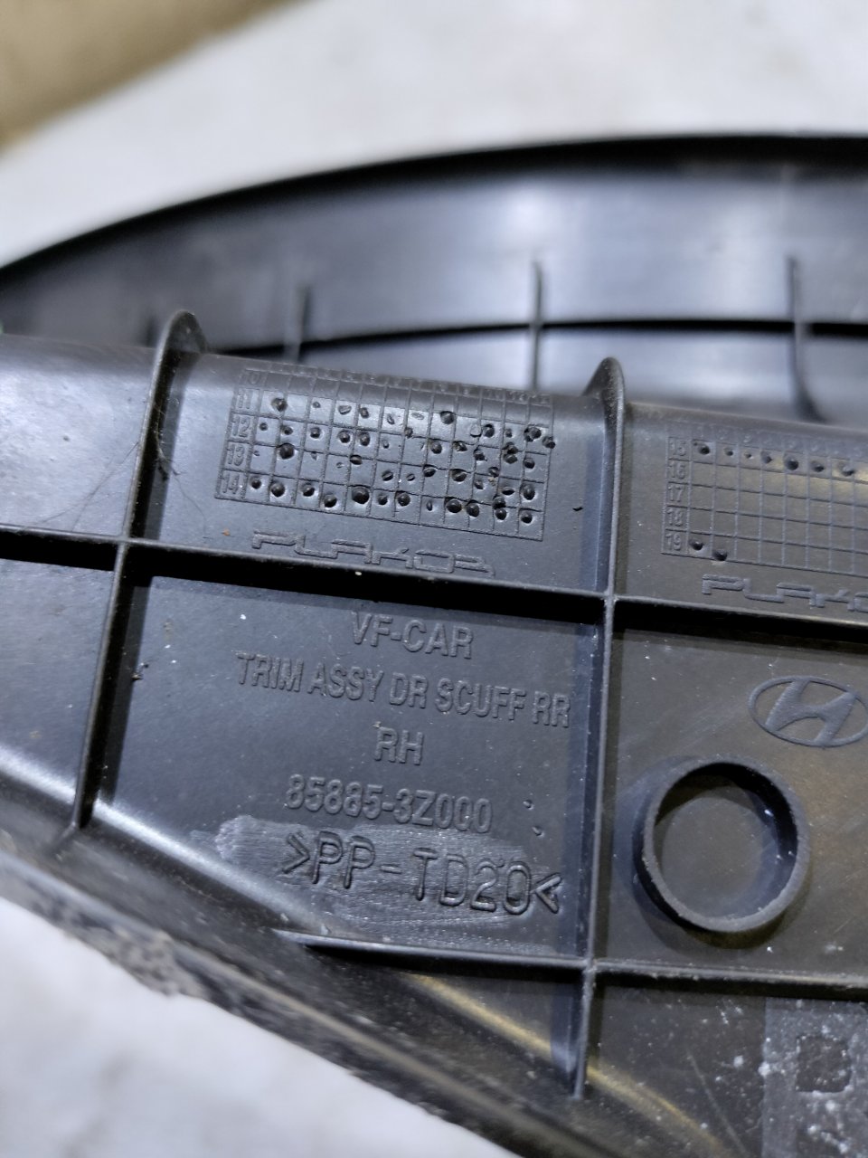 Накладка порога