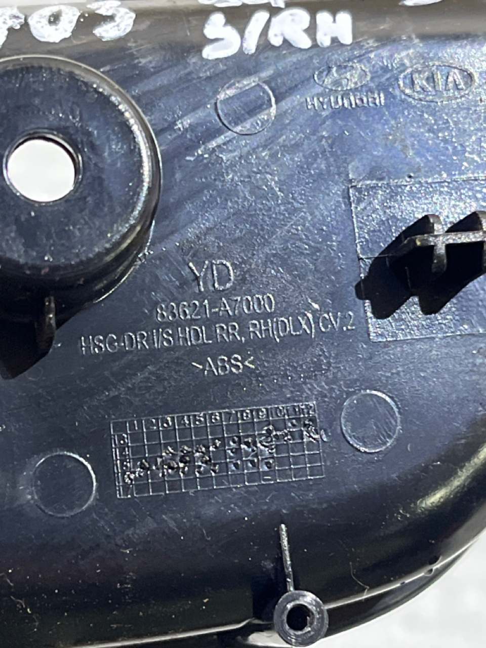 Накладка ручки двери