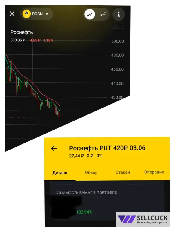 Торговая стратегия (сигналы)