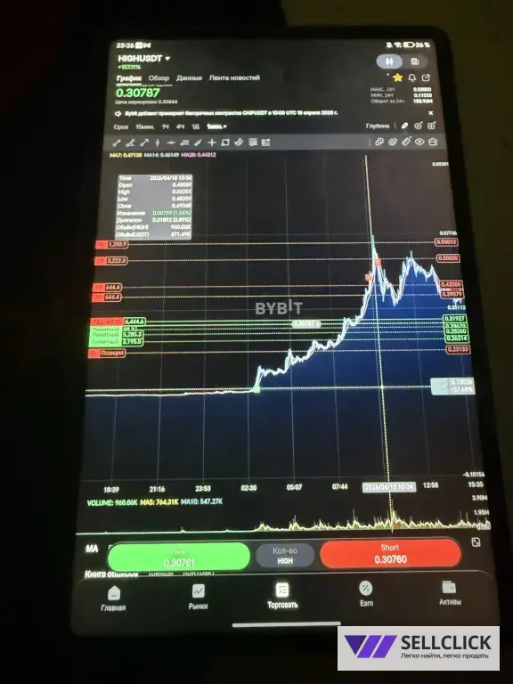 Кто владеет информацией, тот управляет миром!