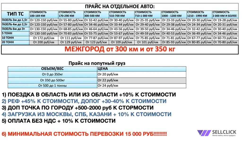 Грузоперевозки газель межгород