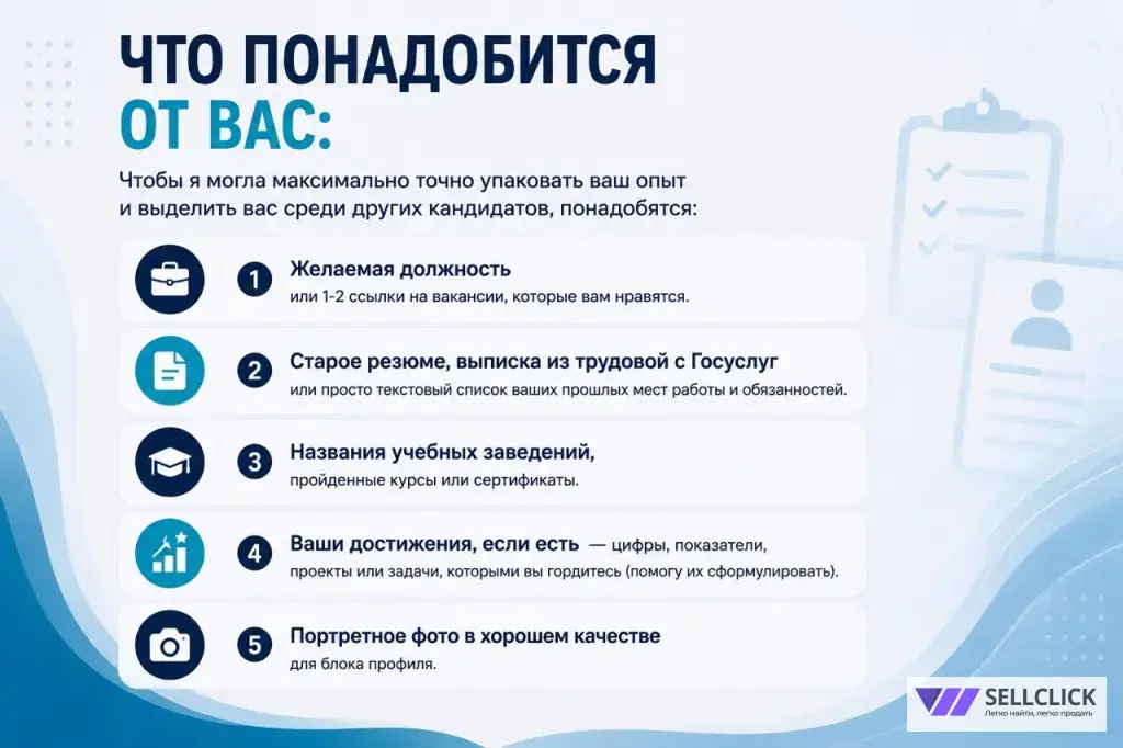 Составление Резюме/ Заполнение на hh.ru