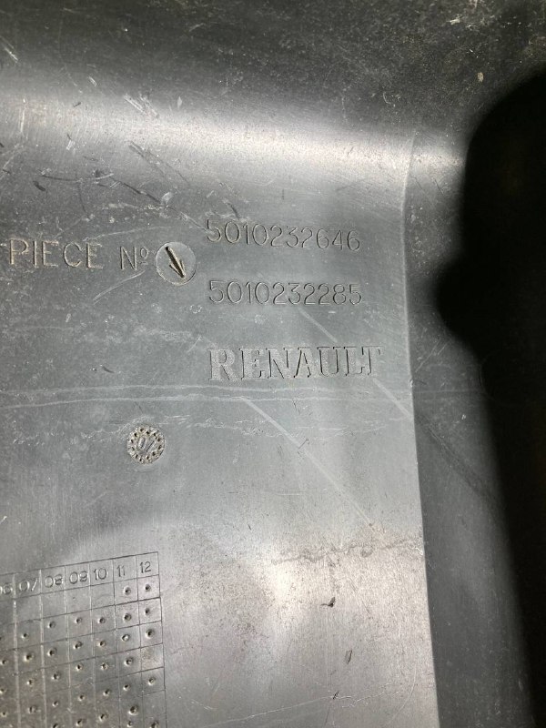 Крышка коммутационной коробки RVI PREMIUM