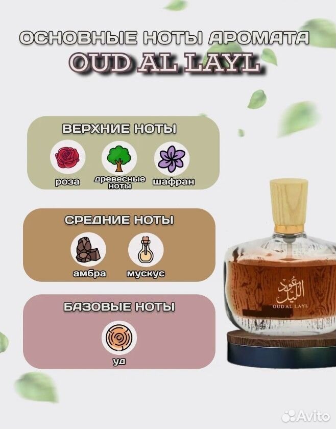 Арабские духи ОАЭ Arabiyat Oud Al Layl Eau De Parf