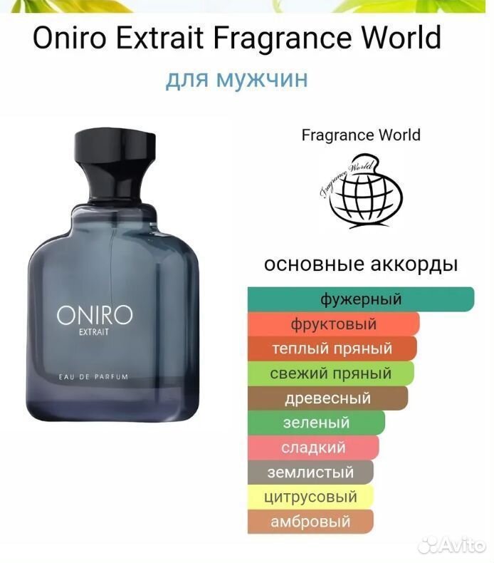 Парфюмерная вода Oniro Extrait 100мл