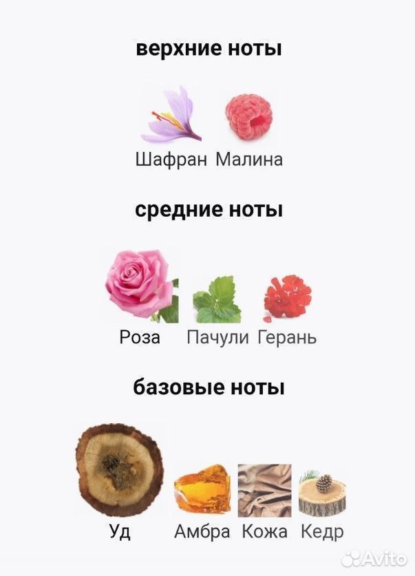 Арабские духи ОАЭ Rouat Al Oud унисекс 100 мл