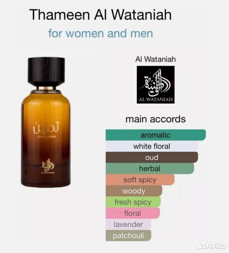 Вода парфюмерная Thameen Al Wataniah