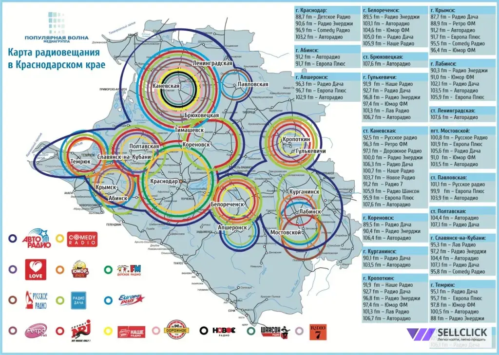 Реклама на рейтинговых радиостанциях
