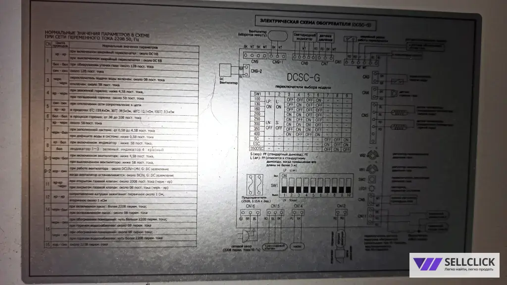 Котёл-колонка Део