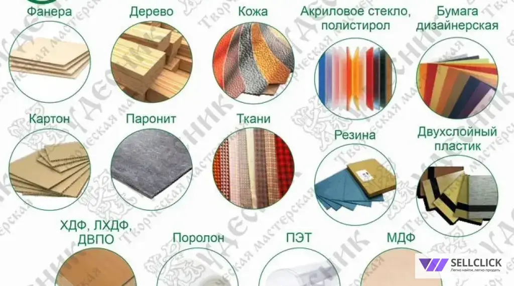 Лазерная резка, лазерная гравировка и маркировка